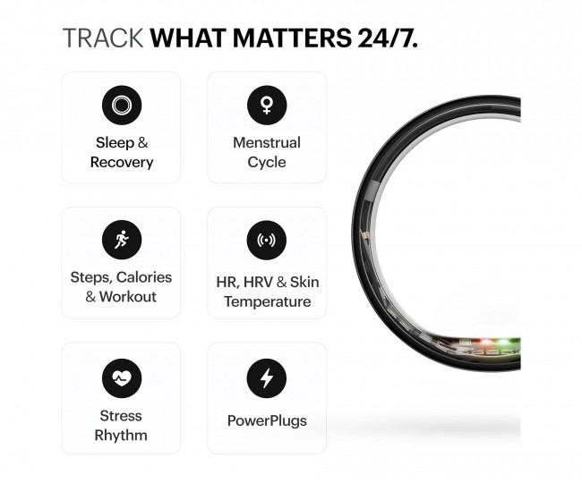 Умное кольцо ULTRAHUMAN Ring AIR (Aster Black) (Size 14)